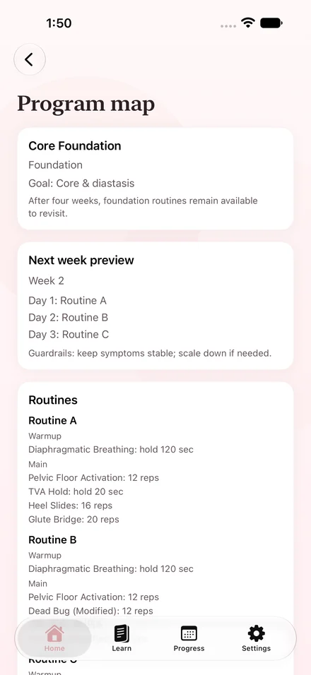 Reknt Premium program map showing the foundation and upcoming routines